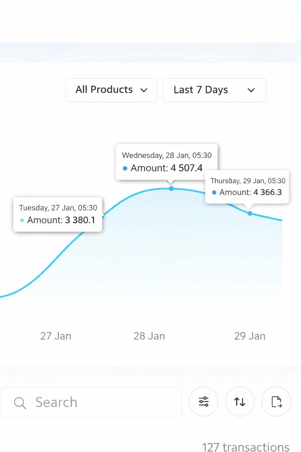 Dashboard Earning Proof 1