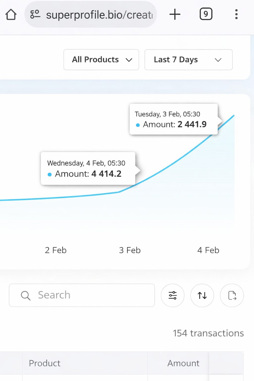 Dashboard Earning Proof 3